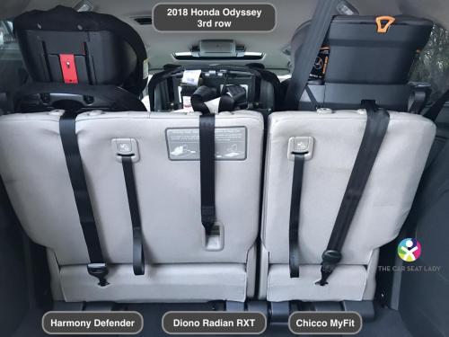 2018 Honda Odyssey 3rd row Defender Radian FF MyFit